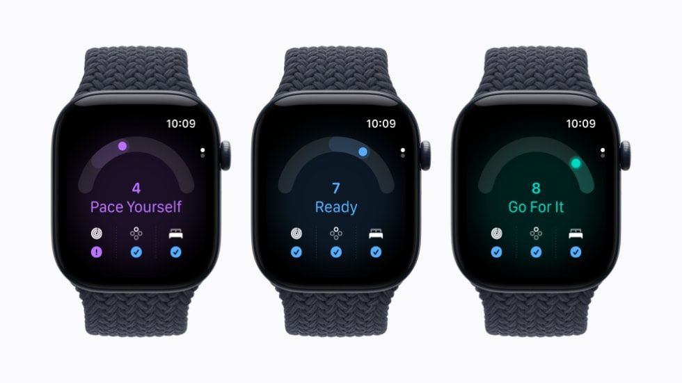 Оценка готовности на экране Apple Watch Series 12